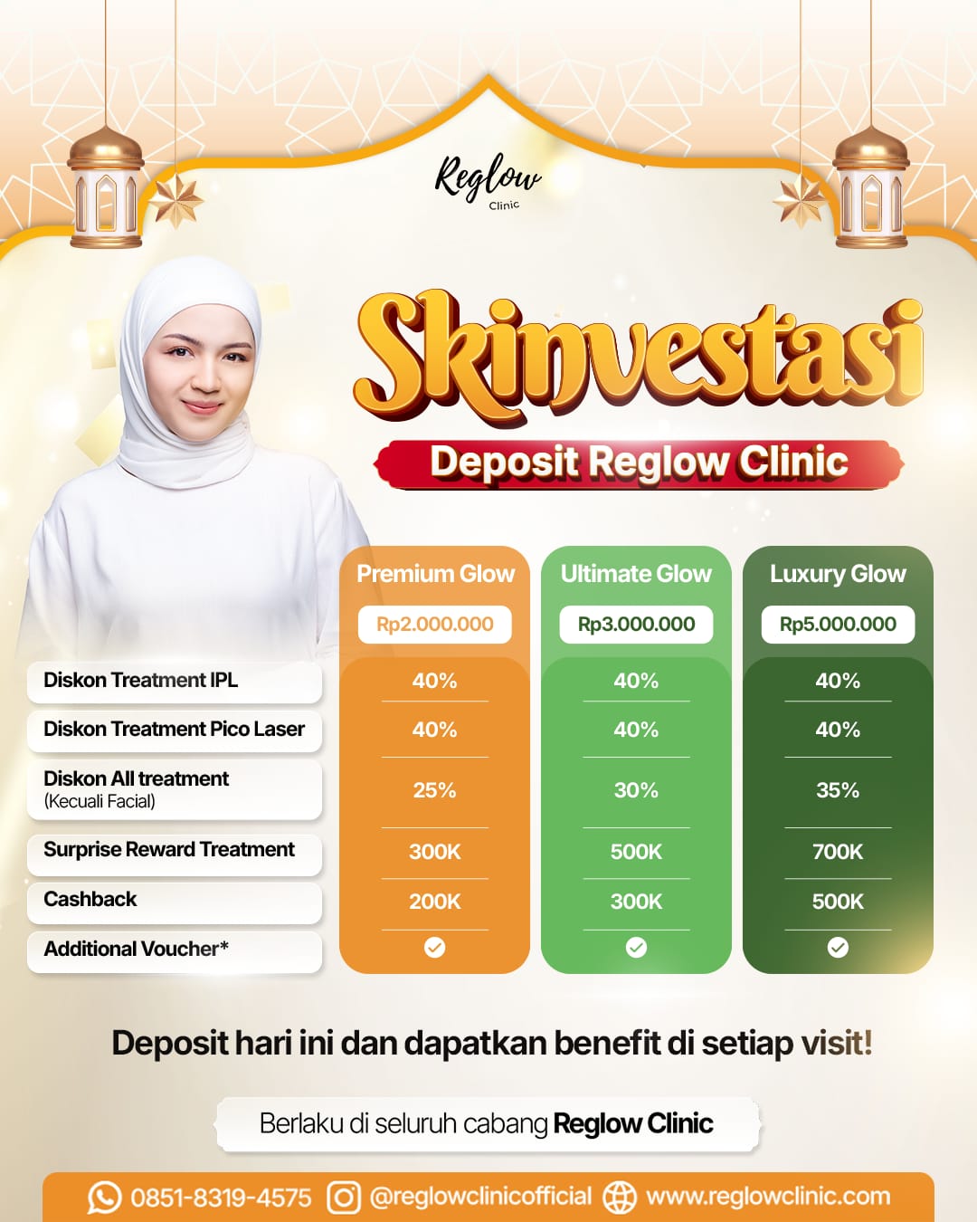SKINVESTASI DEPOSIT